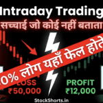 Intraday Trading क्या है? क्यों 90% Beginners पैसा गँवाते हैं — सच्चाई 2026