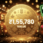 Gold ₹1.55 लाख पर! Akshaya Tritiya पर ₹20,000 करोड़ की खरीदारी — 9 साल लगातार Return दिया Gold ने