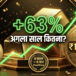 ₹96,000 का Gold अब ₹1,55,780 — 1 साल में 63% Return! क्या अगले साल भी बढ़ेगा?