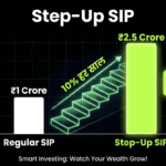 Step-Up SIP क्या है? हर साल 10% बढ़ाओ और 1 करोड़ की जगह बनाओ 2.5 करोड़ — पूरी जानकारी